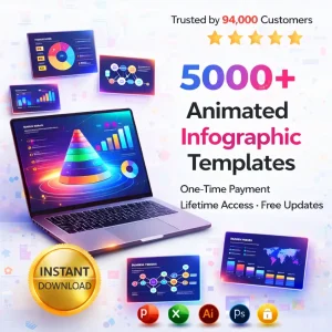 5,000+ animated infographics bundle