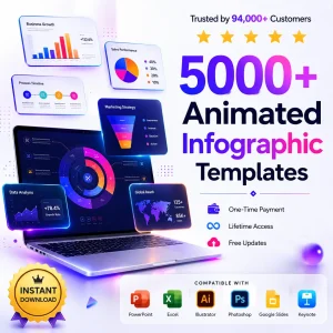 5,000+ animated infographics bundle